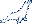 MariaDB Foundation -